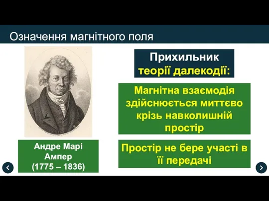 Означення магнітного поля Андре Марі Ампер (1775 – 1836) Прихильник теорії далекодії: