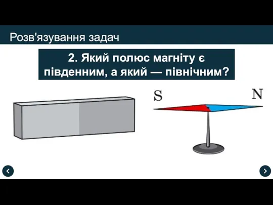 Розв'язування задач 2. Який полюс магніту є південним, а який — північним?
