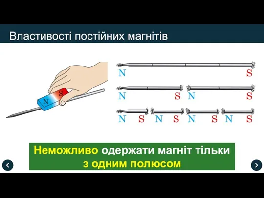 Властивості постійних магнітів Неможливо одержати магніт тільки з одним полюсом