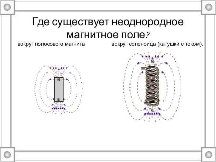 Где существует неоднородное магнитное поле? вокруг полосового магнита вокруг соленоида (катушки с током).