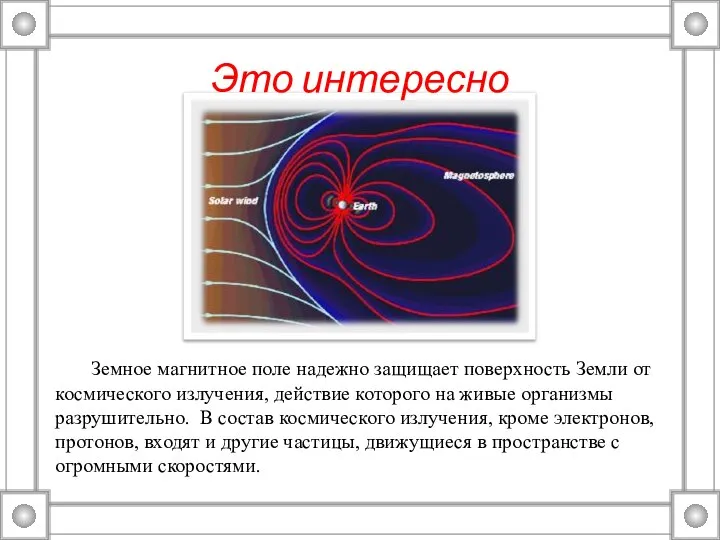 Земное магнитное поле надежно защищает поверхность Земли от космического излучения, действие которого