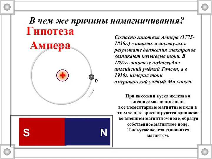 Гипотеза Ампера Согласно гипотезы Ампера (1775- 1836г.) в атомах и молекулах в