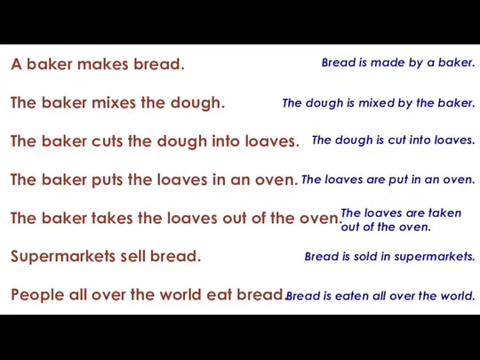 A baker makes bread. The baker mixes the dough. The baker cuts