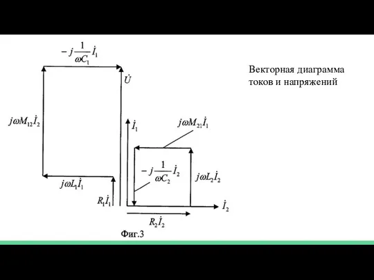 Векторная диаграмма токов и напряжений