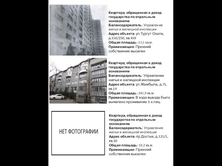 Квартира, обращенная в доход государства по отдельным основаниям Балансодержатель: Управление жилья и