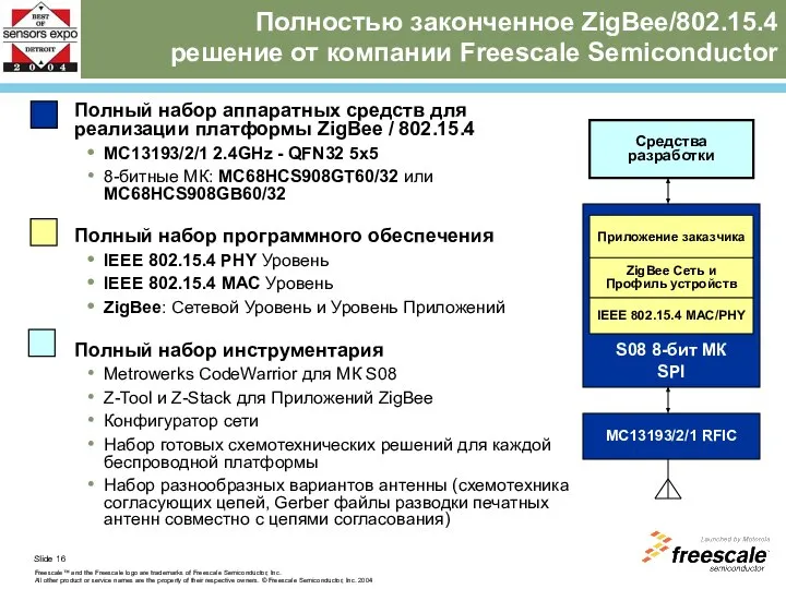 Полностью законченное ZigBee/802.15.4 решение от компании Freescale Semiconductor Полный набор аппаратных средств