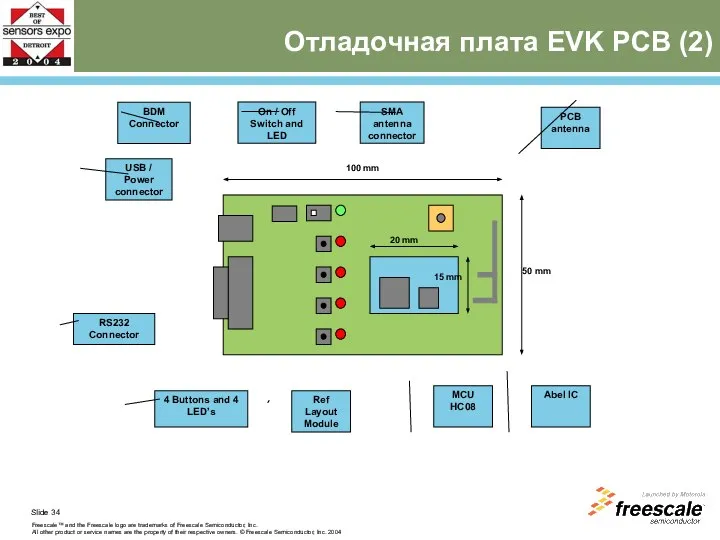 Отладочная плата EVK PCB (2) USB / Power connector Ref Layout Module