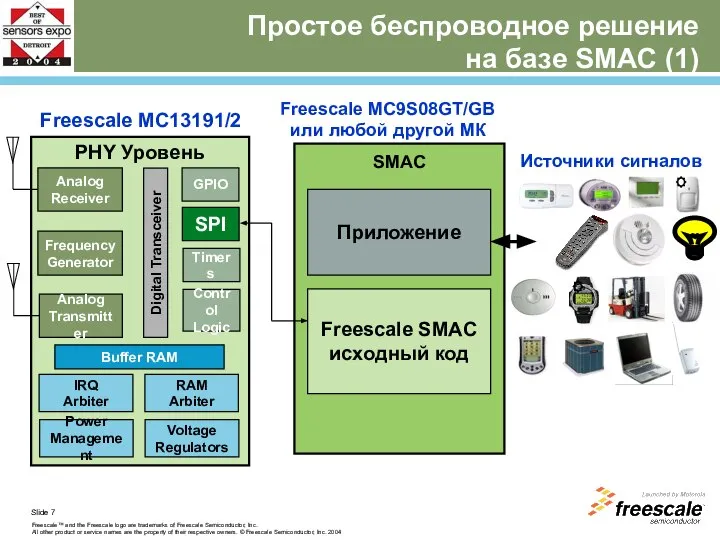 Freescale MC13191/2 SMAC Простое беспроводное решение на базе SMAC (1) Freescale SMAC