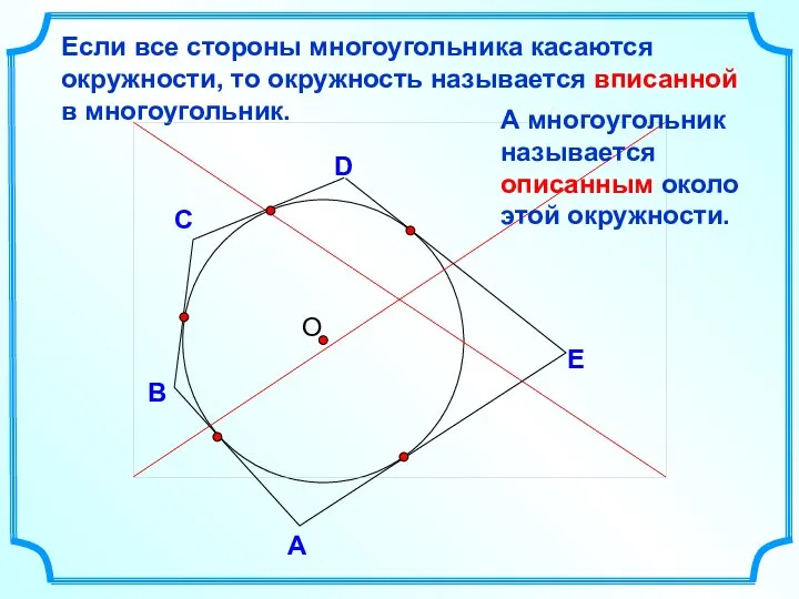 D В С Если все стороны многоугольника касаются окружности, то окружность называется