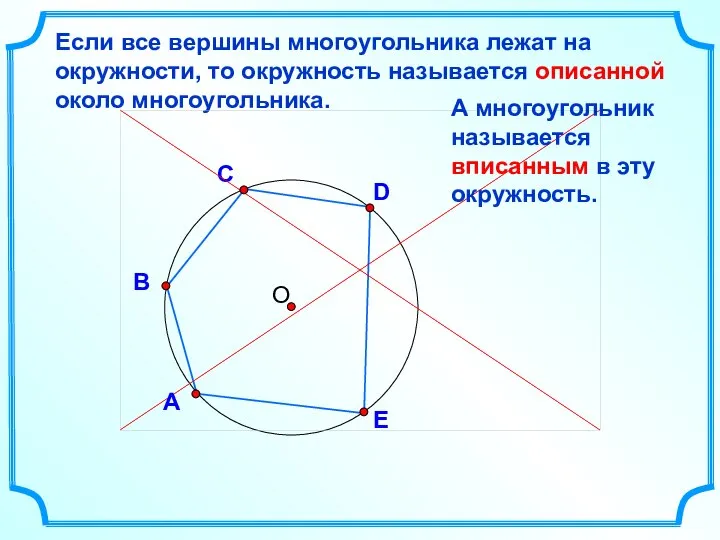 D В С Если все вершины многоугольника лежат на окружности, то окружность