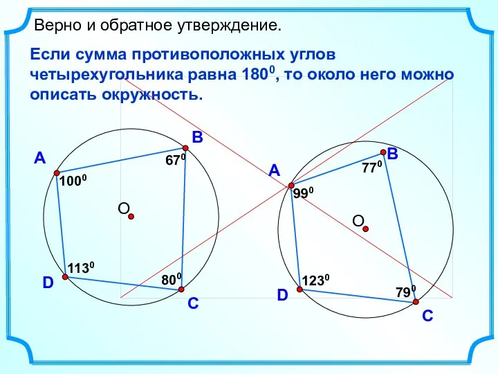 D Верно и обратное утверждение. Если сумма противоположных углов четырехугольника равна 1800,