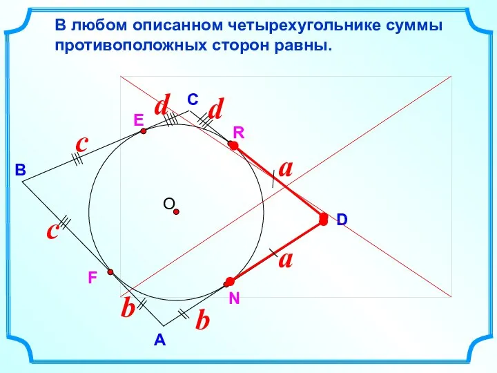 D В С В любом описанном четырехугольнике суммы противоположных сторон равны. А E R N F