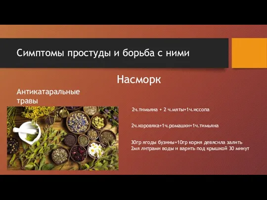 Симптомы простуды и борьба с ними Насморк Антикатаральные травы 2ч.тимьяна + 2