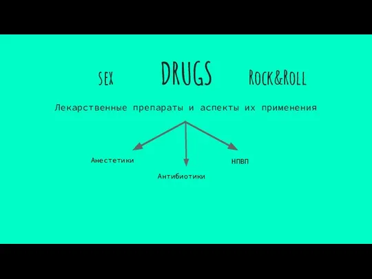 sex DRUGS Rock&Roll Лекарственные препараты и аспекты их применения Анестетики Антибиотики НПВП