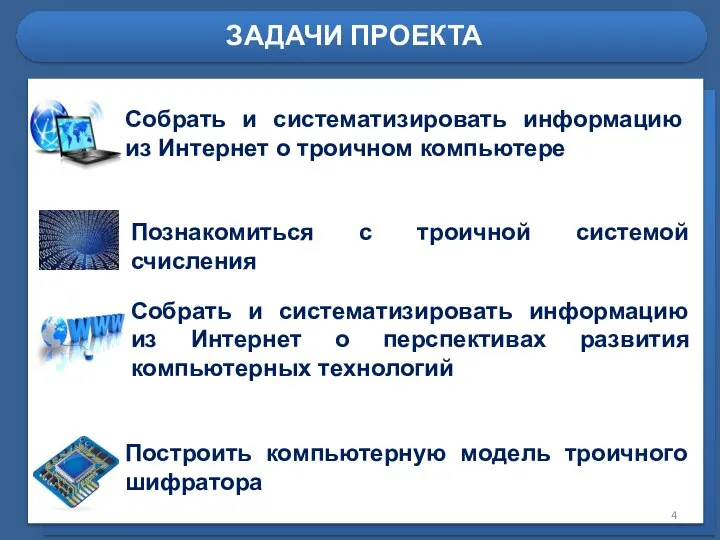 ЗАДАЧИ ПРОЕКТА Собрать и систематизировать информацию из Интернет о троичном компьютере Построить