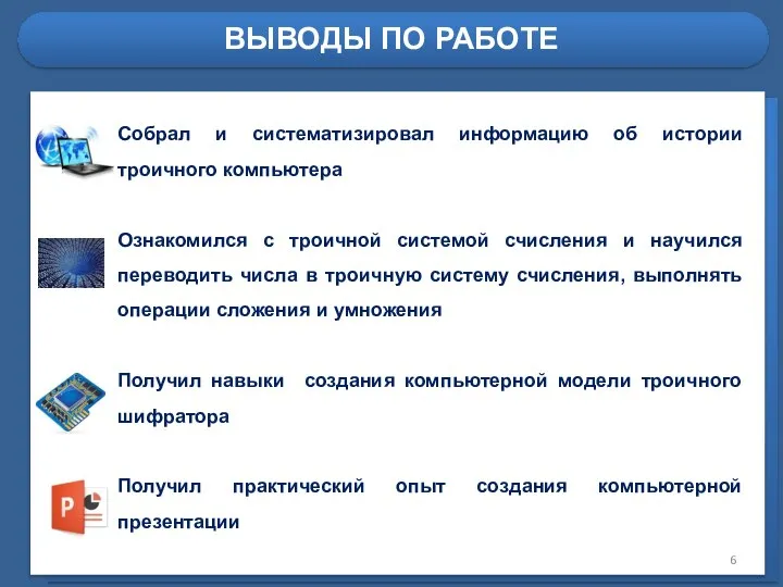 ВЫВОДЫ ПО РАБОТЕ Собрал и систематизировал информацию об истории троичного компьютера Ознакомился