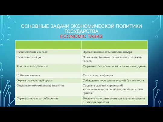 ОСНОВНЫЕ ЗАДАЧИ ЭКОНОМИЧЕСКОЙ ПОЛИТИКИ ГОСУДАРСТВА ECONOMIC TASKS