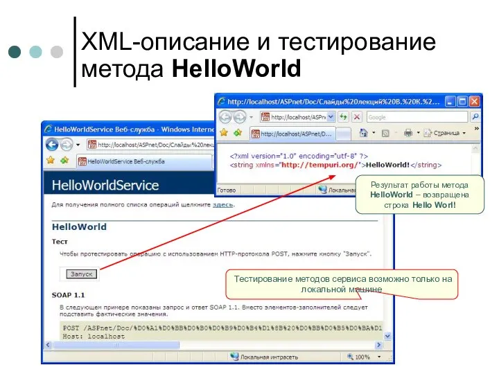 XML-описание и тестирование метода HelloWorld Результат работы метода HelloWorld – возвращена строка