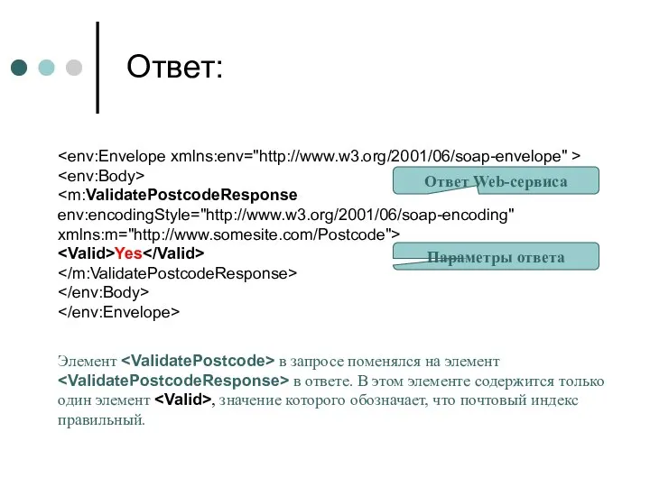 Yes Элемент в запросе поменялся на элемент в ответе. В этом элементе