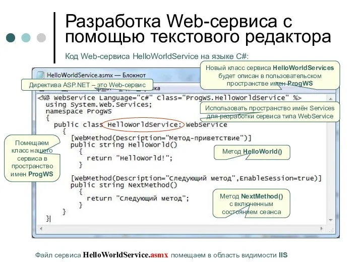 Разработка Web-сервиса с помощью текстового редактора Код Web-сервиса HelloWorldService на языке С#: