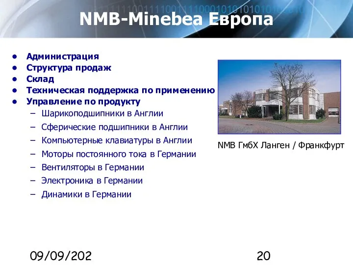 09/09/2023 NMB-Minebea Европа Администрация Структура продаж Склад Техническая поддержка по применению Управление