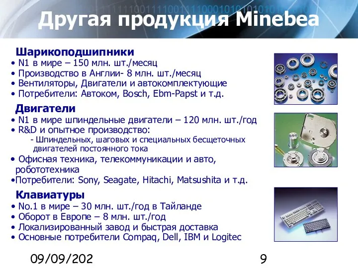 09/09/2023 Другая продукция Minebea Шарикоподшипники N1 в мире – 150 млн. шт./месяц