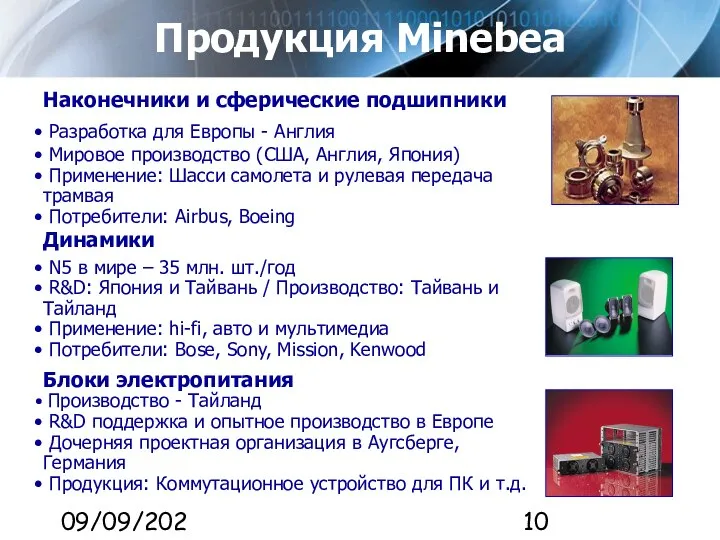 09/09/2023 Продукция Minebea Наконечники и сферические подшипники Разработка для Европы - Англия