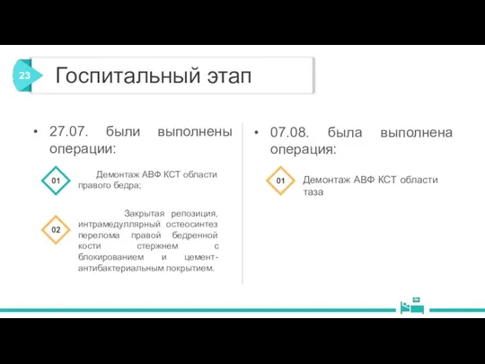 Госпитальный этап 27.07. были выполнены операции: 07.08. была выполнена операция: