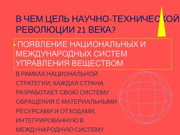 В ЧЕМ ЦЕЛЬ НАУЧНО-ТЕХНИЧЕСКОЙ РЕВОЛЮЦИИ 21 ВЕКА? ПОЯВЛЕНИЕ НАЦИОНАЛЬНЫХ И МЕЖДУНАРОДНЫХ СИСТЕМ