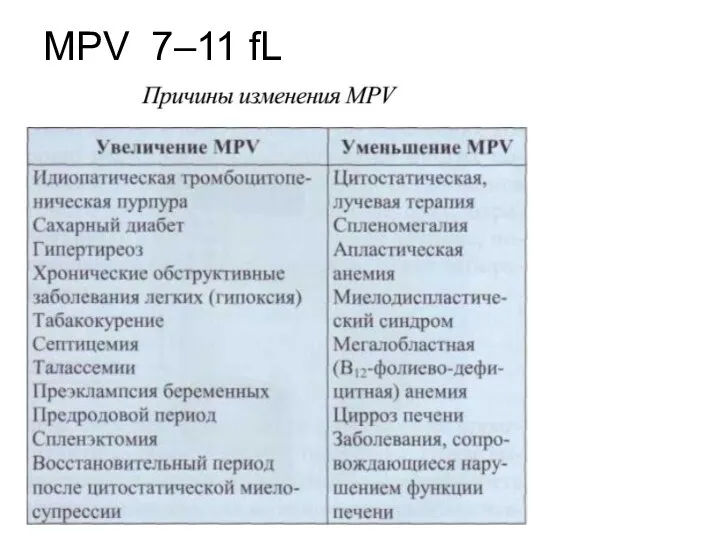 MPV 7–11 fL