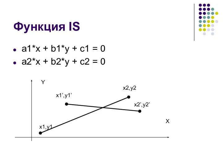 Функция IS a1*x + b1*y + c1 = 0 a2*x + b2*y