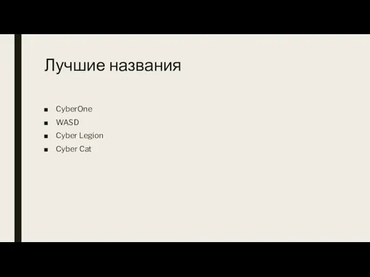 Лучшие названия CyberOne WASD Cyber Legion Сyber Cat