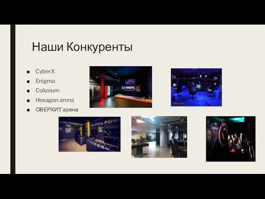 Наши Конкуренты CyberX Enigma Colizeum Hexagon arena ОВЕРХИТ арена