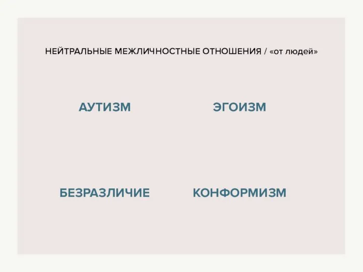 НЕЙТРАЛЬНЫЕ МЕЖЛИЧНОСТНЫЕ ОТНОШЕНИЯ / «от людей» АУТИЗМ БЕЗРАЗЛИЧИЕ КОНФОРМИЗМ ЭГОИЗМ