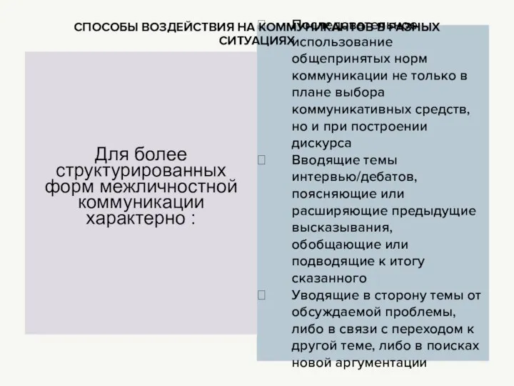 Для более структурированных форм межличностной коммуникации характерно : Последовательное использование общепринятых норм