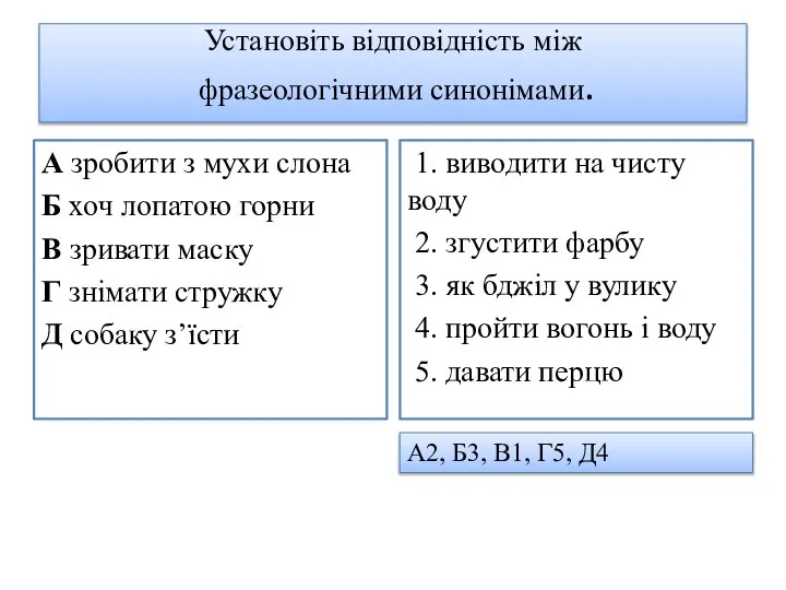 Установіть відповідність між фразеологічними синонімами. А зробити з мухи слона Б хоч