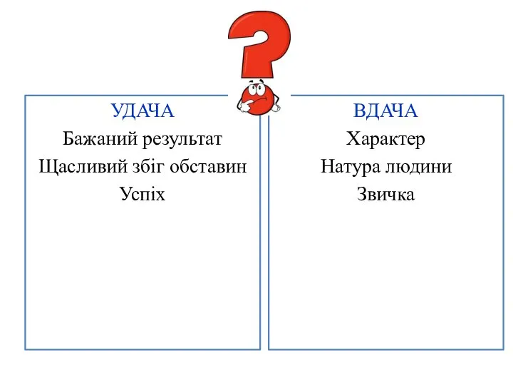 УДАЧА Бажаний результат Щасливий збіг обставин Успіх ВДАЧА Характер Натура людини Звичка