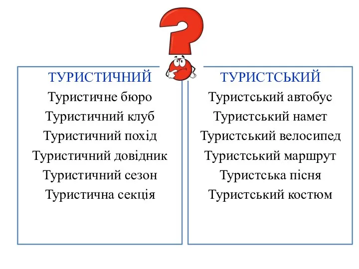 ТУРИСТИЧНИЙ Туристичне бюро Туристичний клуб Туристичний похід Туристичний довідник Туристичний сезон Туристична