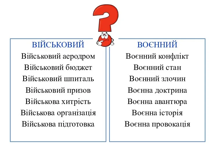 ВІЙСЬКОВИЙ Військовий аеродром Військовий бюджет Військовий шпиталь Військовий призов Військова хитрість Військова