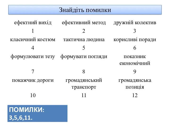 Знайдіть помилки