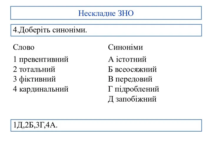 Нескладне ЗНО 4.Доберіть синоніми. 1Д,2Б,3Г,4А.