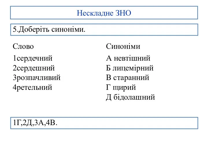 Нескладне ЗНО 5.Доберіть синоніми. 1Г,2Д,3А,4В.