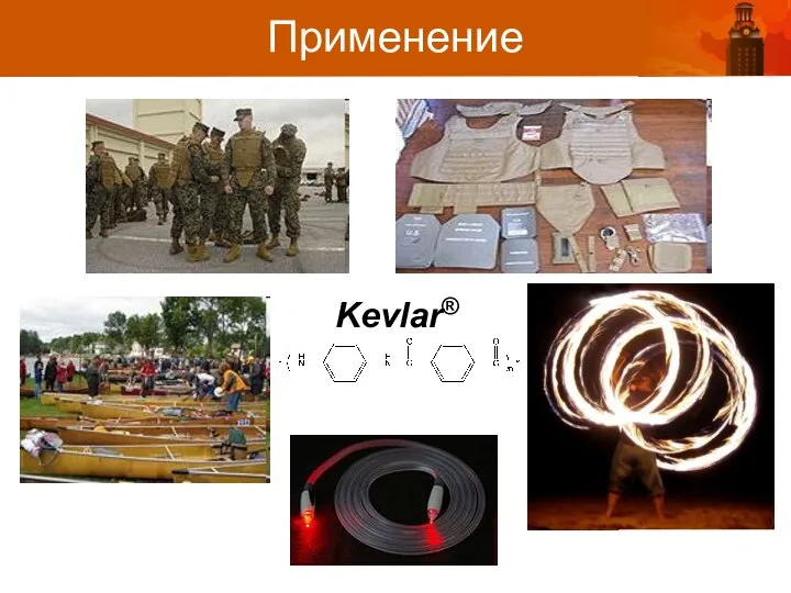 Kevlar® Применение