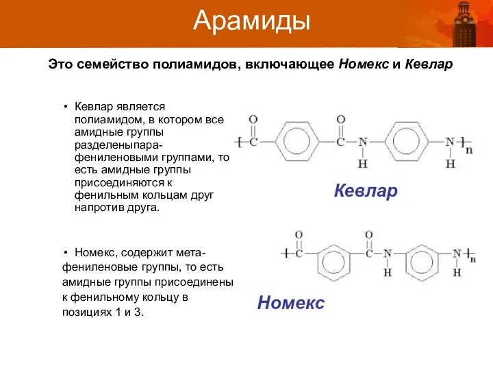 Это семейство полиамидов, включающее Номекс и Кевлар Кевлар является полиамидом, в котором