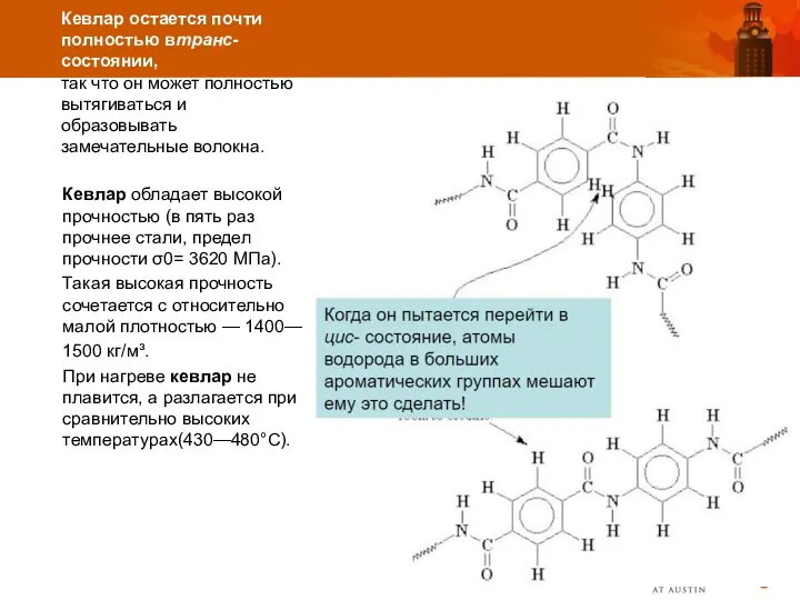 Кевлар остается почти полностью втранс- состоянии, так что он может полностью вытягиваться