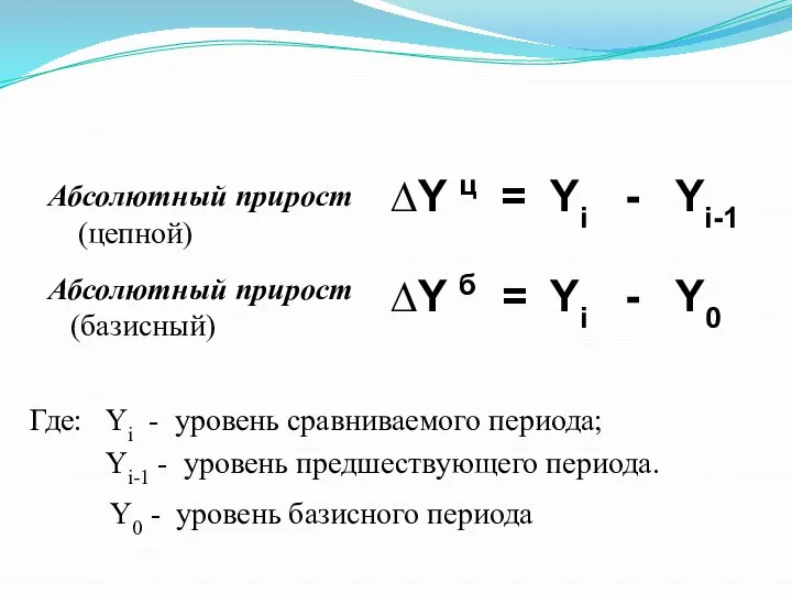 Где: Yi - уровень сравниваемого периода; Yi-1 - уровень предшествующего периода. Абсолютный