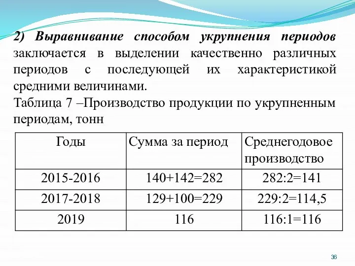 2) Выравнивание способом укрупнения периодов заключается в выделении качественно различных периодов с