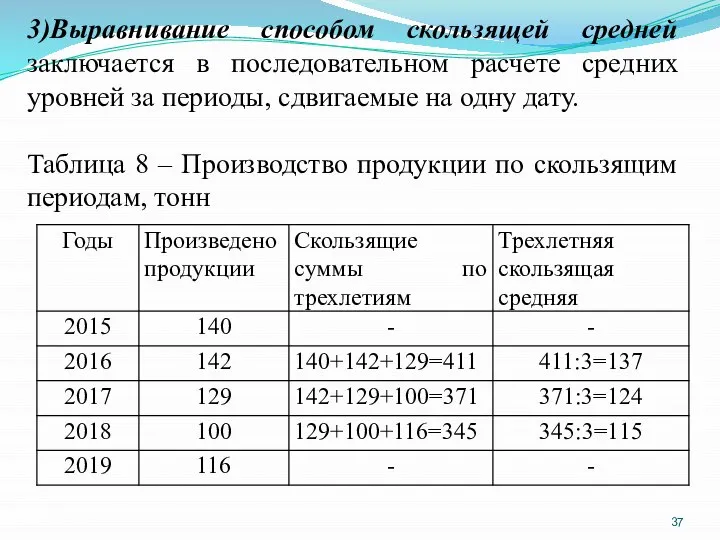 3)Выравнивание способом скользящей средней заключается в последовательном расчете средних уровней за периоды,