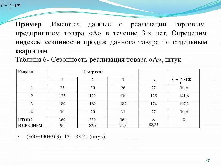 Пример .Имеются данные о реализации торговым предприятием товара «А» в течение 3-х