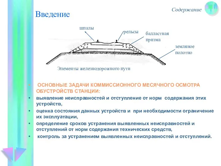 Введение ОСНОВНЫЕ ЗАДАЧИ КОММИССИОННОГО МЕСЯЧНОГО ОСМОТРА ОБУСТРОЙСТВ СТАНЦИИ: выявление неисправностей и отступление